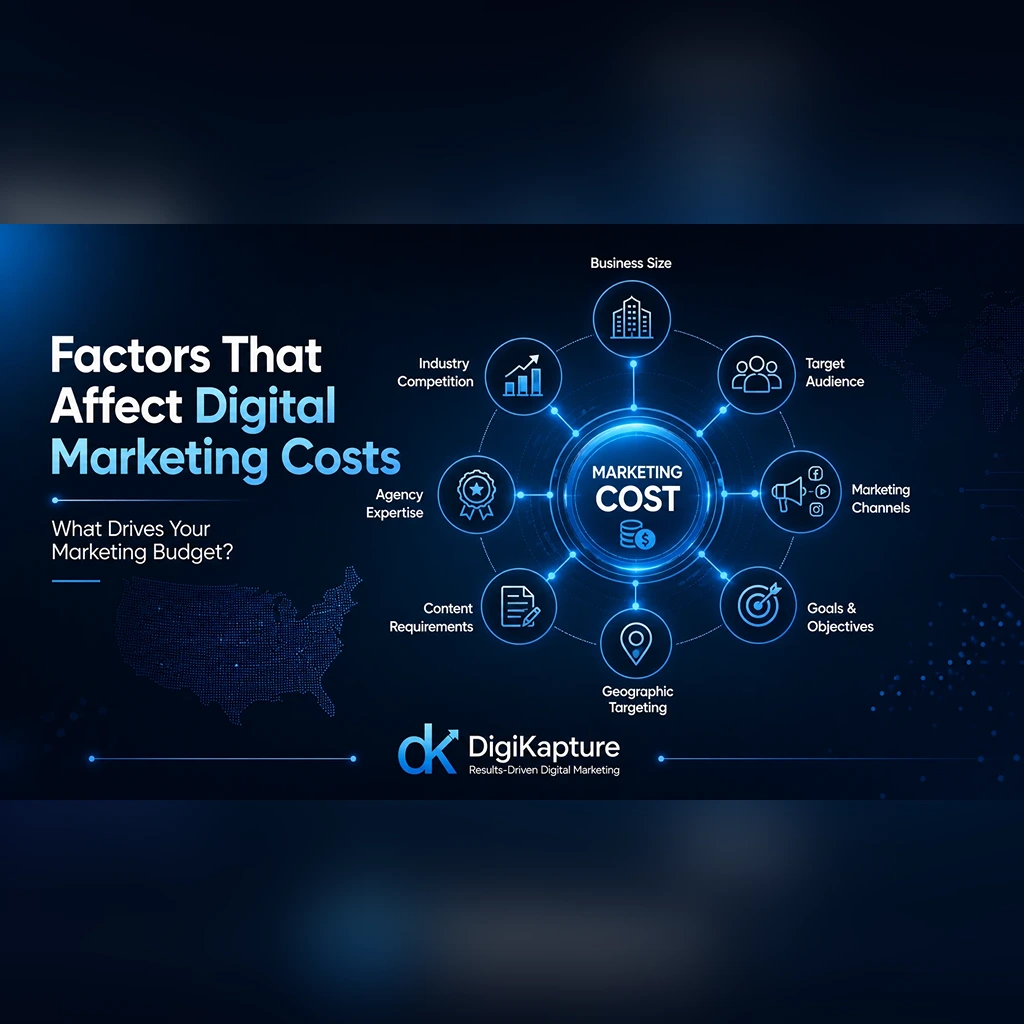 Digital marketing cost in USA 2026 factors infographic showing business size, competition, audience, channels, goals, and agency expertise