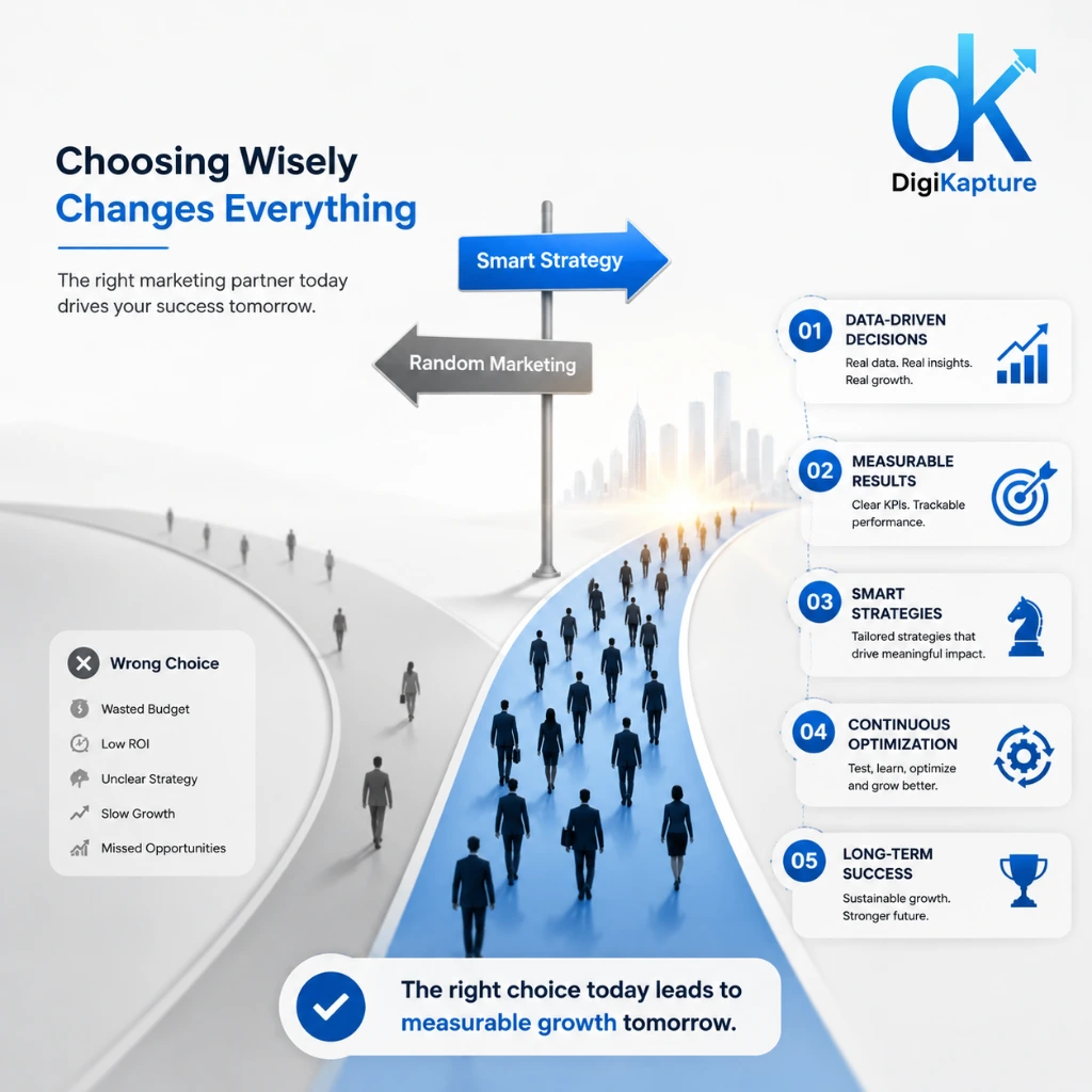 Best digital marketing agency USA delivering smart marketing strategies and long-term growth