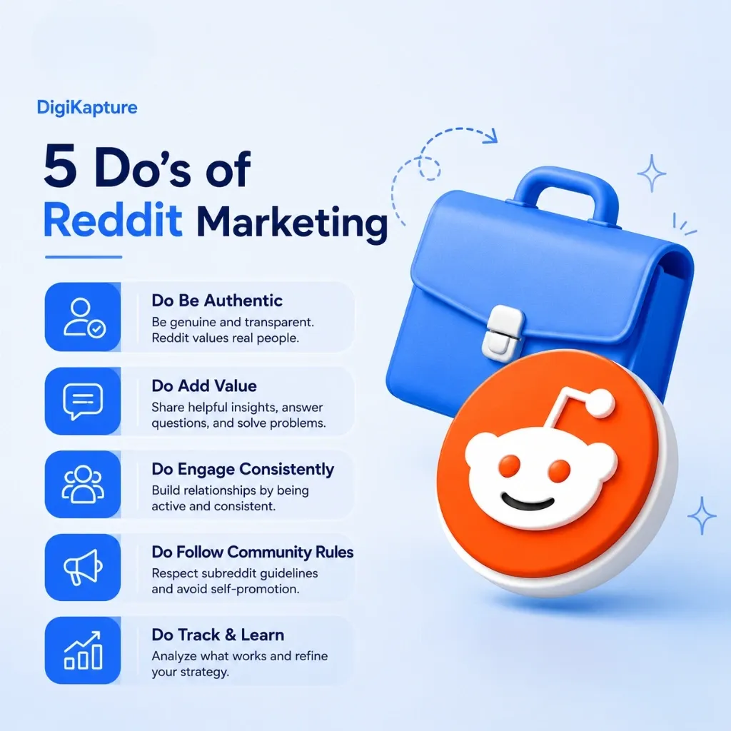 Best practices and Reddit Marketing Strategies for successful community engagement